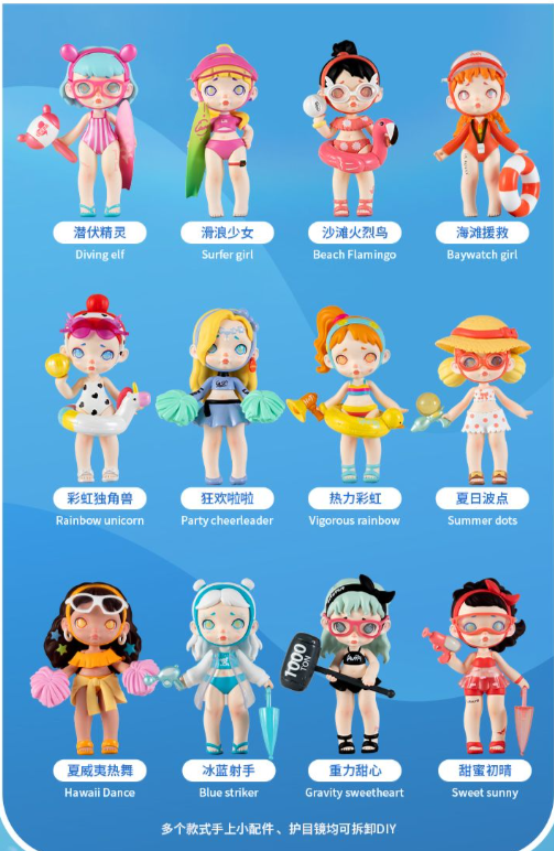 Laura V4 Pool Party  Serices  Blind Box